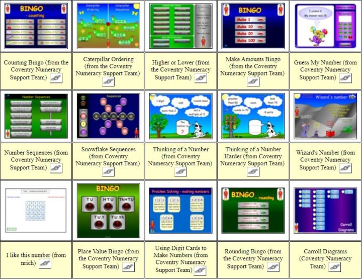 Year 2 Maths Starter Activities – Year 2 Maths